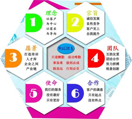 贵州黔海融达商务信息咨询 深耕商务咨询，赋能企业稳健前行